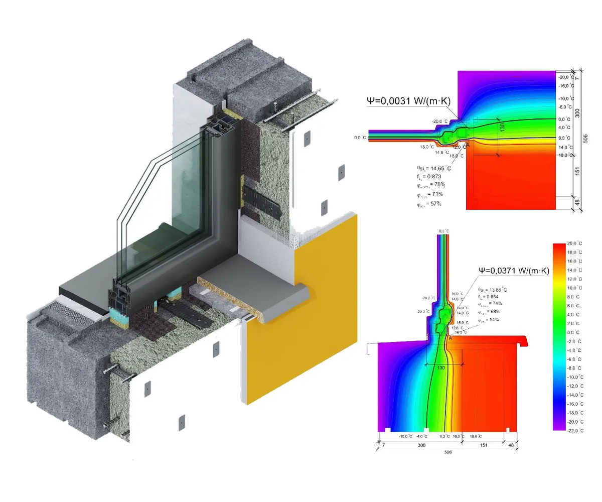 Thermal bridge detail showing a window installed in the exterior insulation layer of a passive house wall