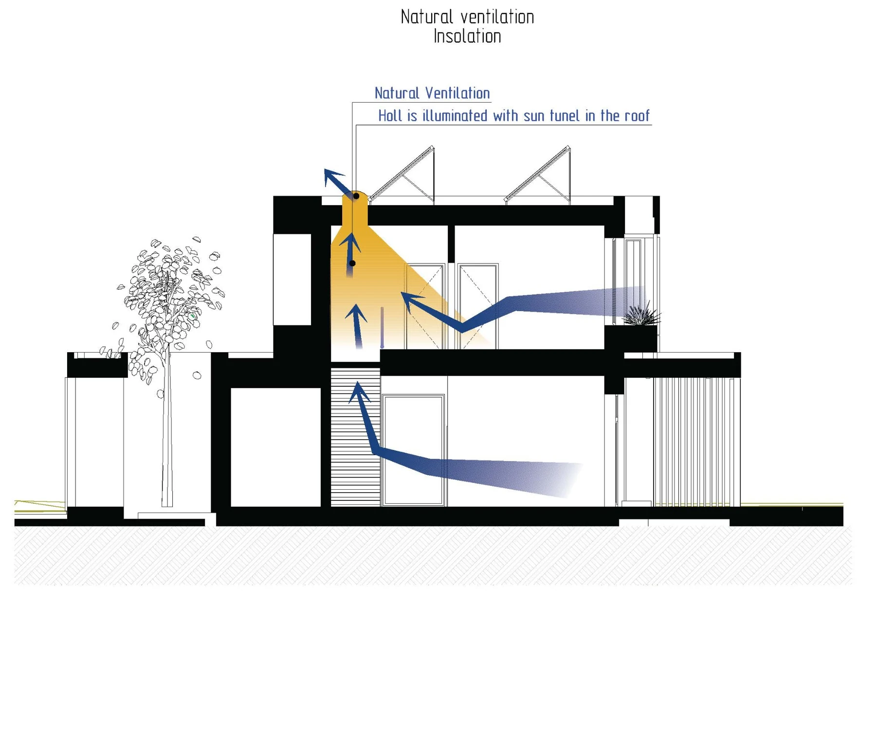 Low-Demand Building Systems visual 4